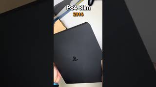 Evolution OF PlayStation [1994-2027] !!! 😱😱😱 Content