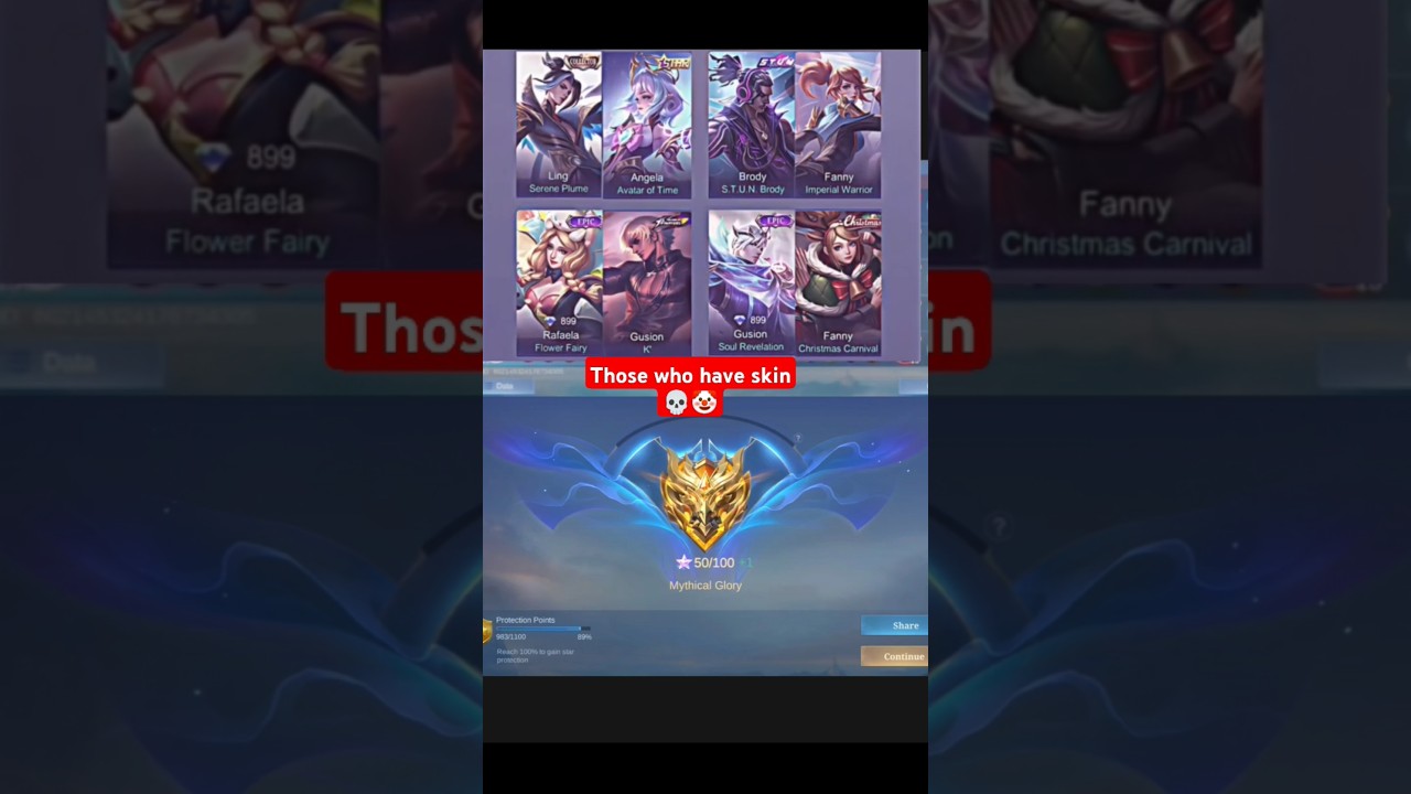 Those who have skin🤡💀