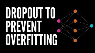 Dropout in Keras to Prevent Overfitting in Neural Networks Net Worth