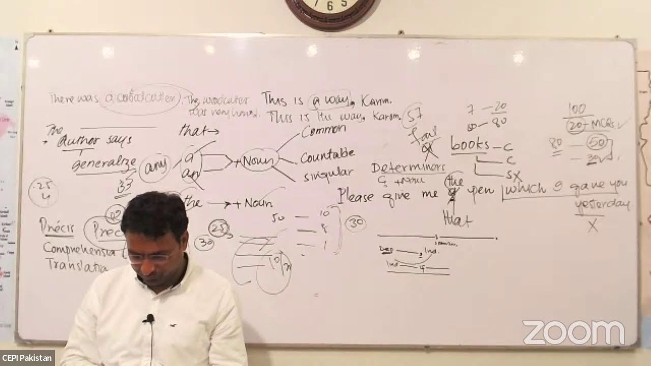 Decoding English Precis paper for CSS and PMS With Sir Kareem Akhtar | Toppers Strategy