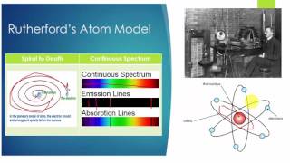 What Is Quantization and Why?