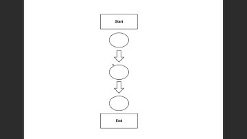 JWT기반로그인기능(1) - NODEJS란
