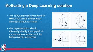 SSAC19: Using Deep Learning to Understand Patterns of Player Movement in the NBA