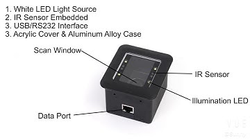 4500R Fixed Mount Barcode Scanner