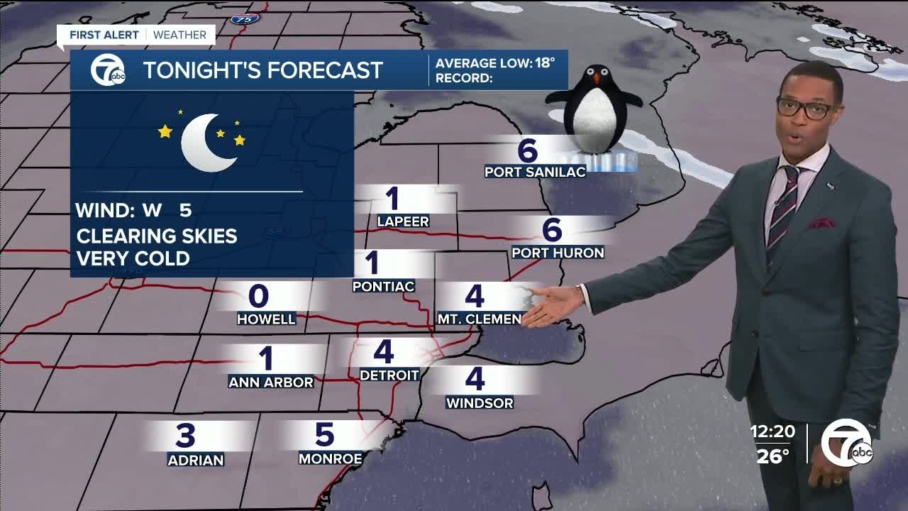 Getting cold tonight - YouTube