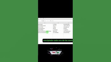 Excel - Control de acceso al uso de macros. #excel #eguridad #acceso