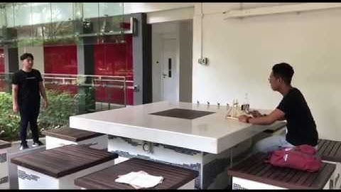 CDIO Final Group 3 2018