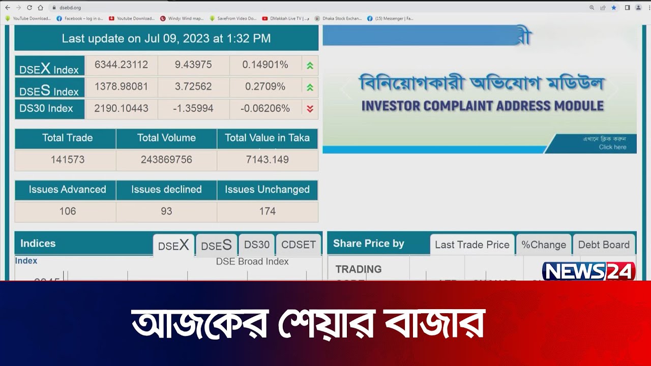 DSE Share Bazar Dhaka dse-share-bazar-dhaka