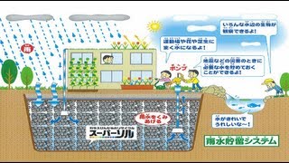 スーパーソル 雨水貯留システム / トリム社