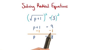 Solving Radical Equations - Visualizing Algebra