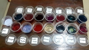 Acids and Bases Solubility Equilibria Part 1