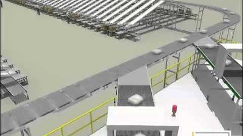 Dematic Consolidation Simulation