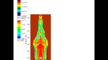 JH2 Density and Velocity