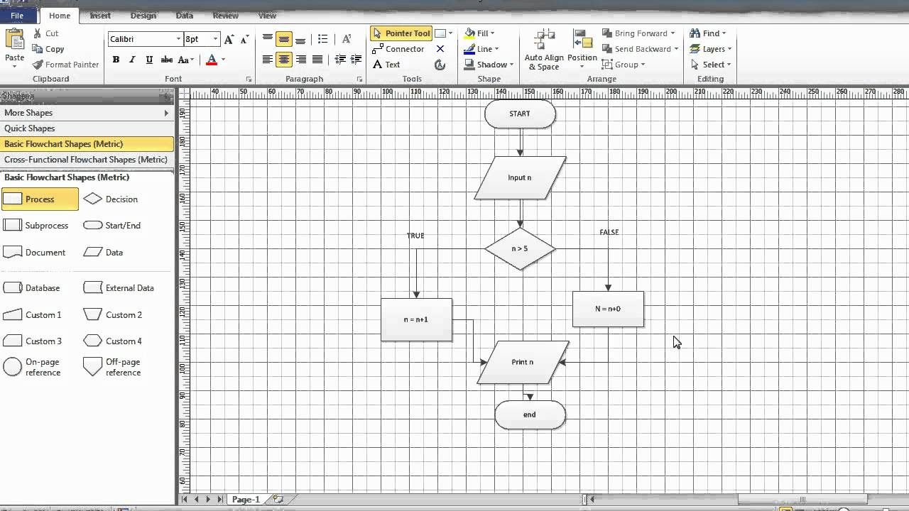 การ เขียน flowchart ภาษา ซี  New Update  ภาษาซี CS102 การเขียน flow chat