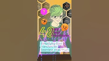 What is an AWS DataSync?