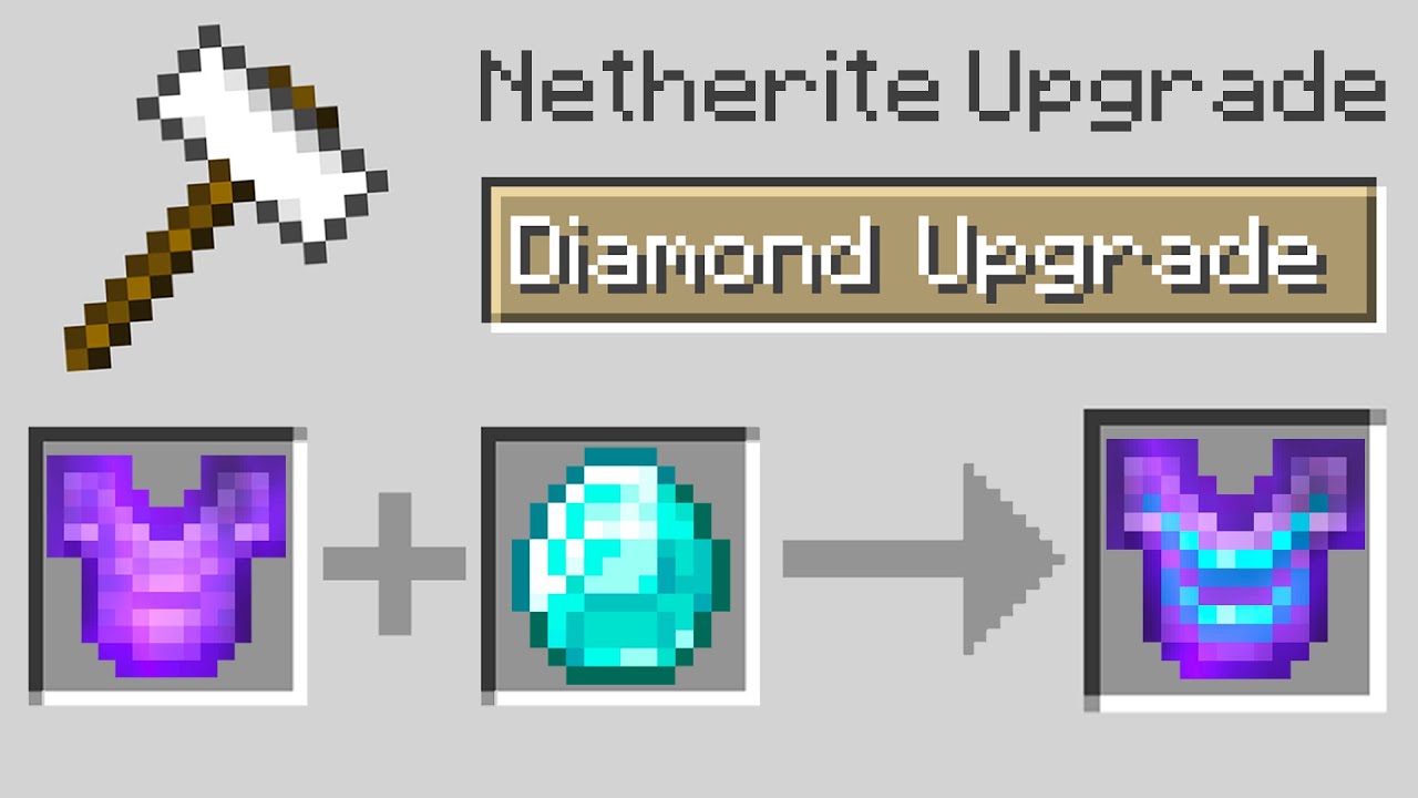 Minecraft UHC but you can upgrade netherite..
