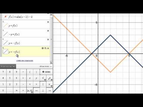 Vertical Reflections of Functions