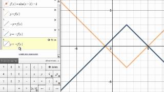 Vertical Reflections of Functions