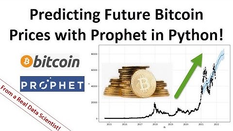 Predicting Future Bitcoin Prices with Prophet in Python!