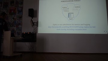 Nikolay Novik — Introduction to Distributed Tracing