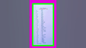 Basic Word Meaning English to Hindi/English Word Meaning/Daily use English Words/Word Meaning