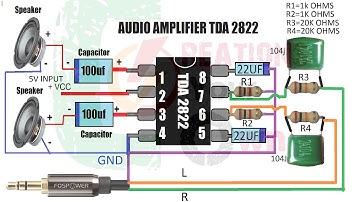 Stereo Powerful Audio Amplifier TDA2822 | Clear sound