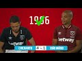 WORLD CUP QUIZ | CHICHARITO v JOAO MARIO