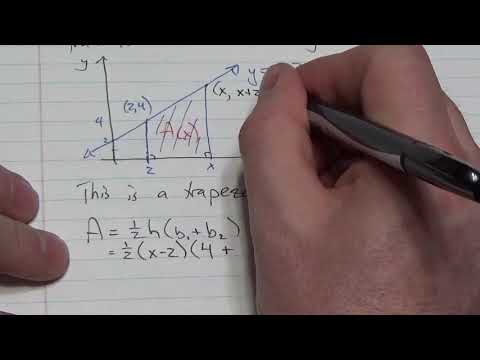 math-31-area-under-a-curve-lesson