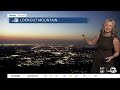 Heat advisory issued for the Denver metro area on Sunday