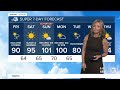 Heat advisory issued for the Denver metro area on Sunday