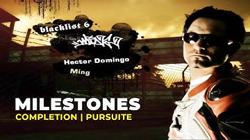 Need For Speed Most Wanted (2005) | Rival Challenge #6 - Ming | All Milestones Completion