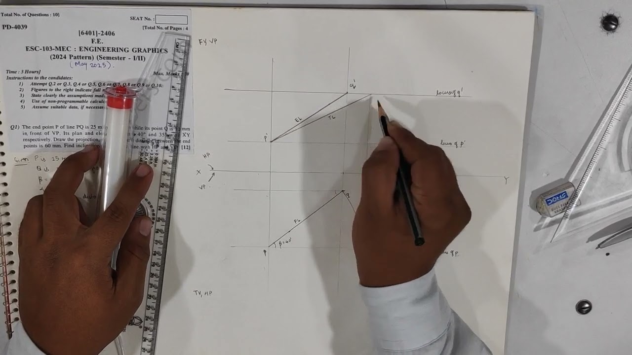 Graphics May 2025 Line Q1 Q2