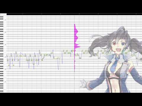 【UTAUカバー】 Say So JPN ver 【Yokune Ruko ♀ Whisper】