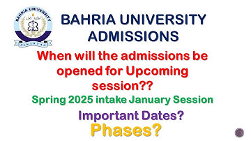 Bahria University Admissions Spring 2025: When Will Admissions Open for the Upcoming Sessions?