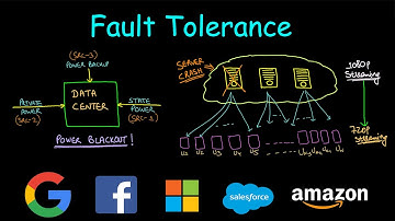 Fault Tolerance | System Design