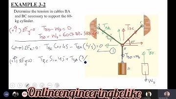 chapter 3|Equilibrium of a Particle |Part 2|solved examples and problems |RC Hibbeler 12th edition