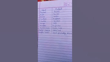 10 Input device name and 10 Output devices name #input#Output device