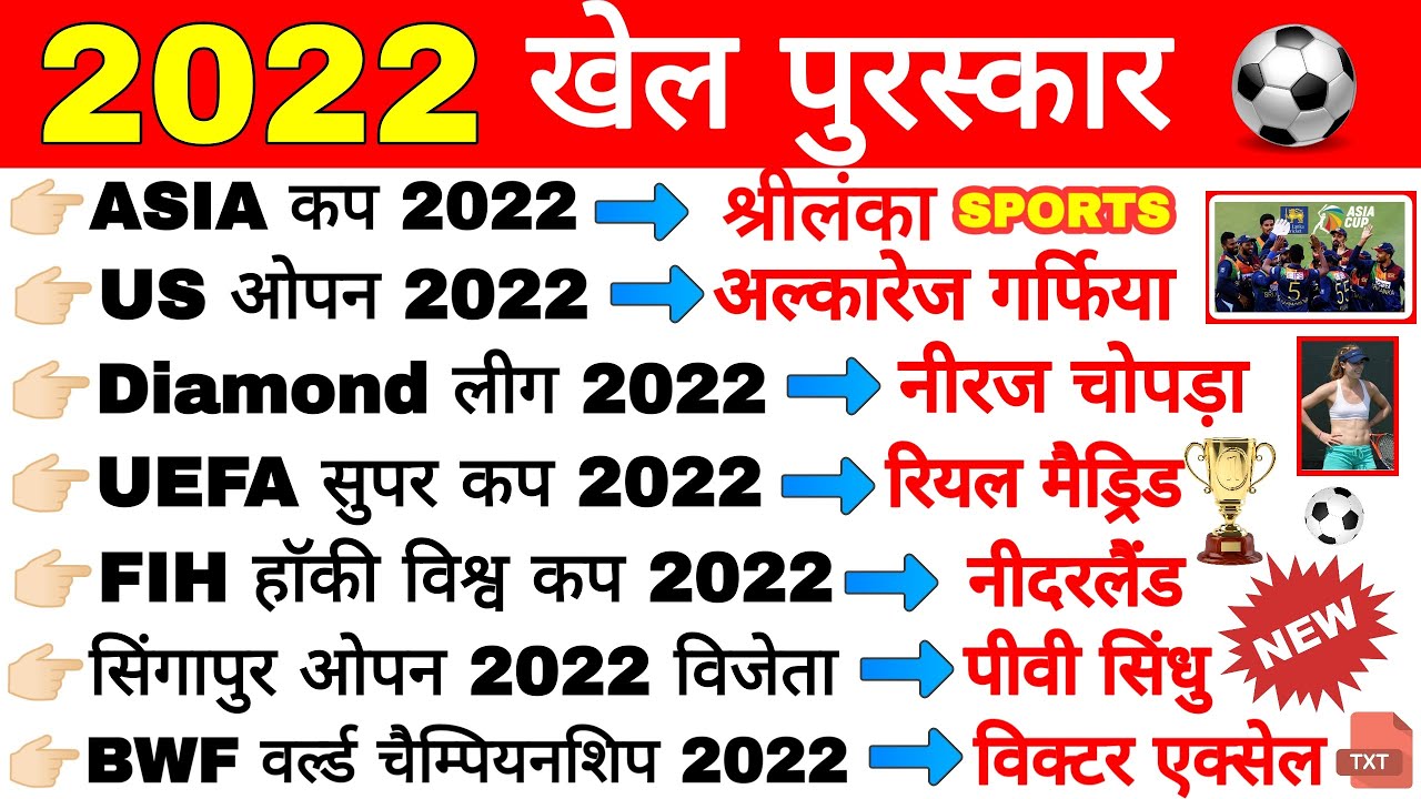 खेल पुरस्कार 2022 Sports Current Affairs 2022 Sports Gk 2022 Khel