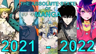The Absolute State of Manga 2021-2022