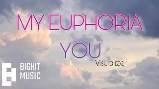 TINI CANELA 'My Euphoria You' Official Visualizer