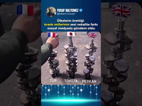 🚀 Dünyanın En İyi Makineleri Japonlardan Çıkıyor!