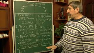 Разделительный Ъ и Ь знаки. Занятие 9. Взгляд преподавателя. Разделительный Ъ и Ь знаки. Занятие 9. Взгляд преподавателя.