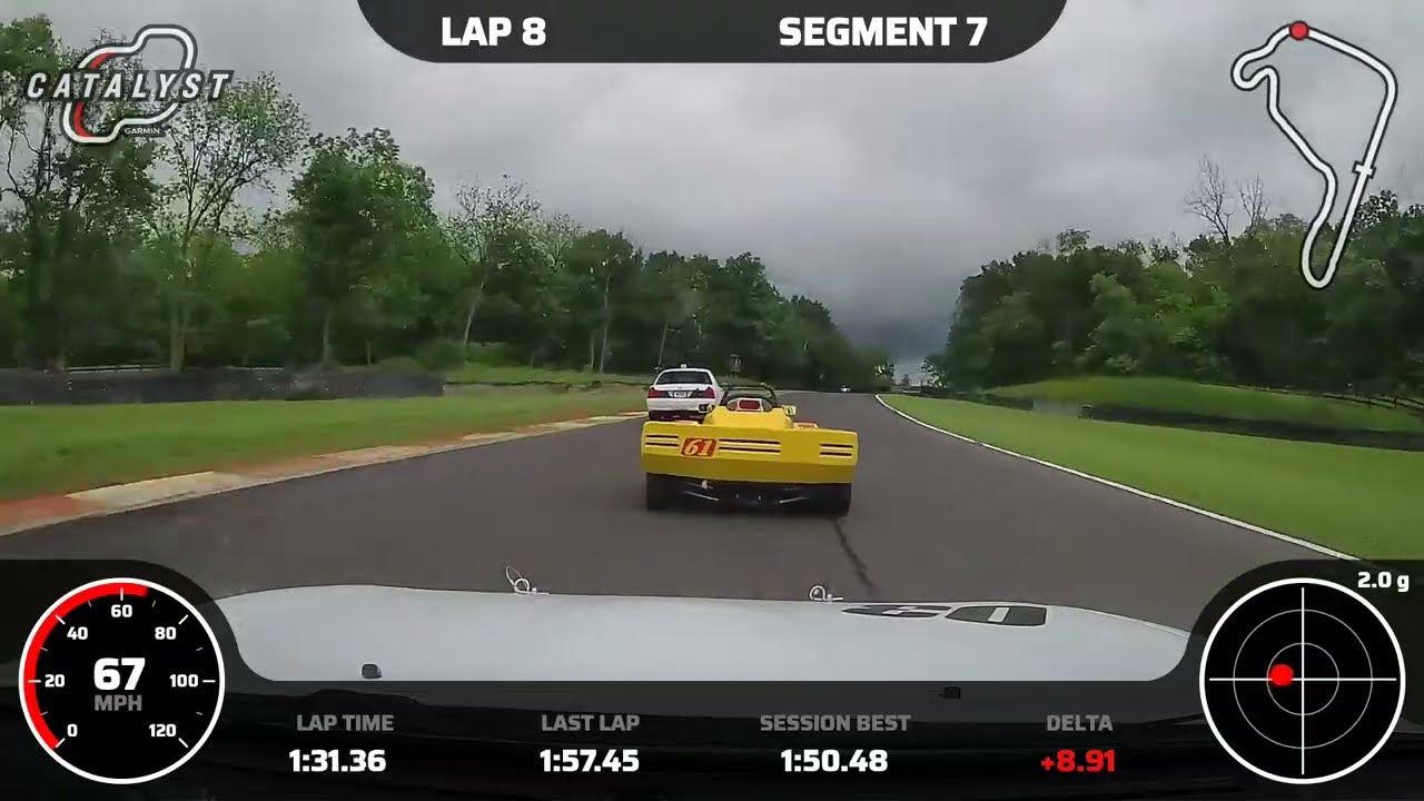 2024 VRG Race School - Session 1