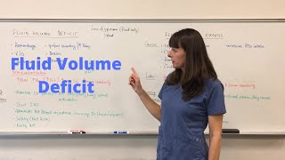 Fluid volume deficit (FVD)