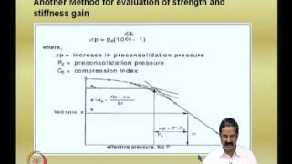 Mod-06 Lec-18 Ground Treatment with lime -- II