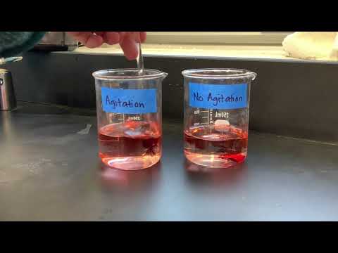 How does Agitation Affect Solubility?