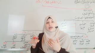 ###كيف تحفظ سورة ابراهيم من الآيه(19) الى الآيه(34)❤❤❤❤❤❤❤❤❤❤❤❤❤❤🤍🤍🤍