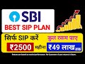 SBI BEST SIP PLAN 2026 | BEST SBI SIP PLAN 2026 | BEST MUTUAL FUND FOR SIP 2026 | 