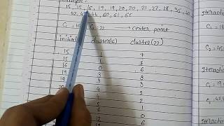 K means clustering algorithm example for the simple data like 15,16,17.... - Part 1