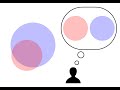 Understanding Logical Fallacies and Misconceptions